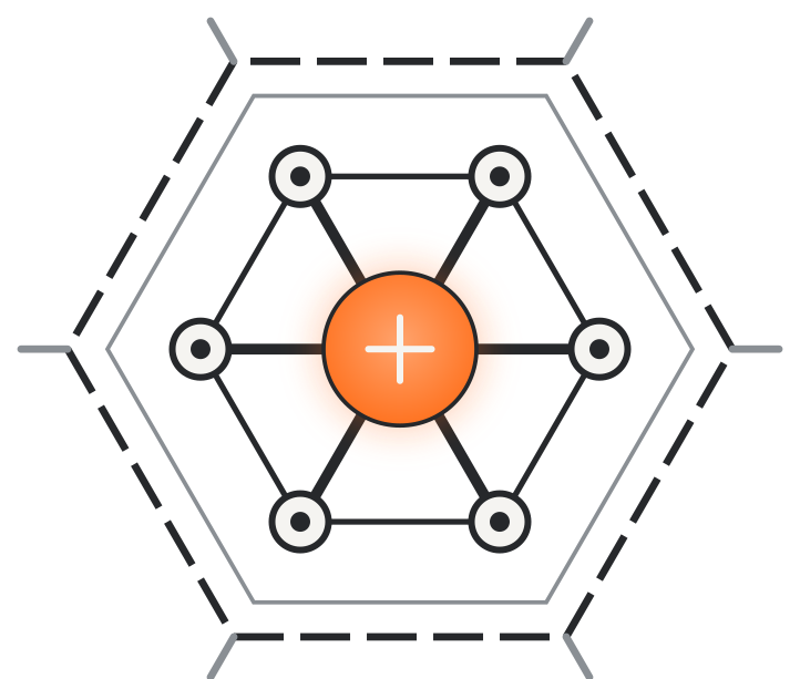 SiteChain Solutions